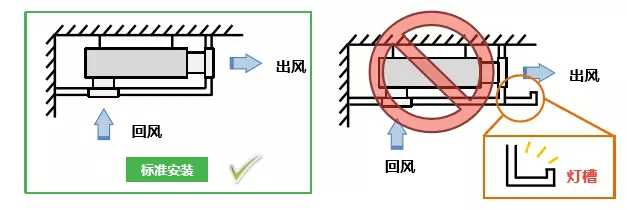 中央空調(diào)安裝位置有“套路”，最好這樣做！