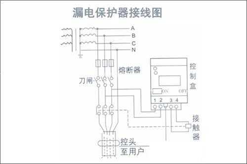 漏電保護(hù)器安裝方法 漏電保護(hù)器接線圖