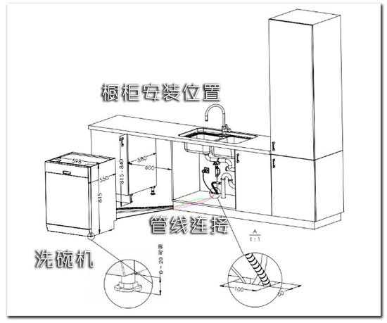 解救家庭主婦 西門子洗碗機安裝步驟