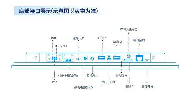 人臉識別鎖安裝調(diào)試方法