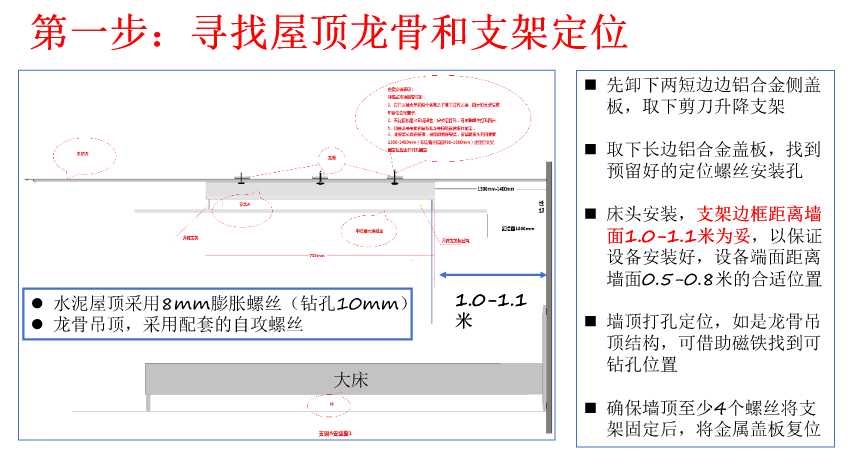 中防瑞元凈療器安裝演示步驟