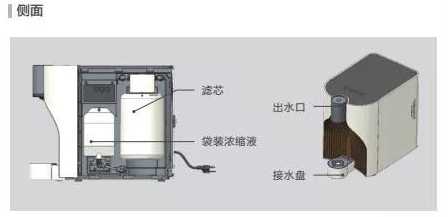 不老泉飲水機(jī)安裝