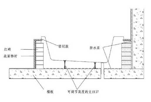 洗去一天疲勞 嵌入式浴缸安裝步驟