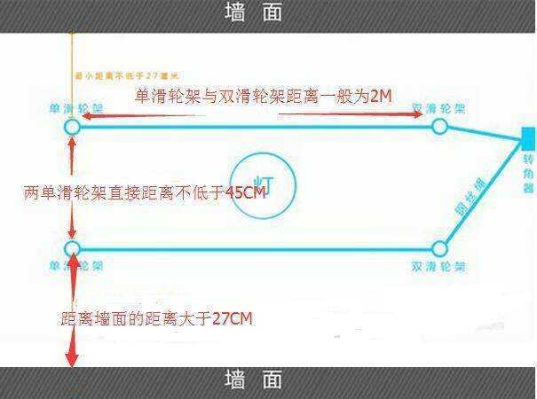 好詳細的升降晾衣架安裝圖解，值得收藏