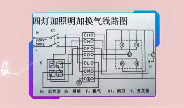 浴霸安裝接線技巧，這5根線千萬不能接錯(cuò)！