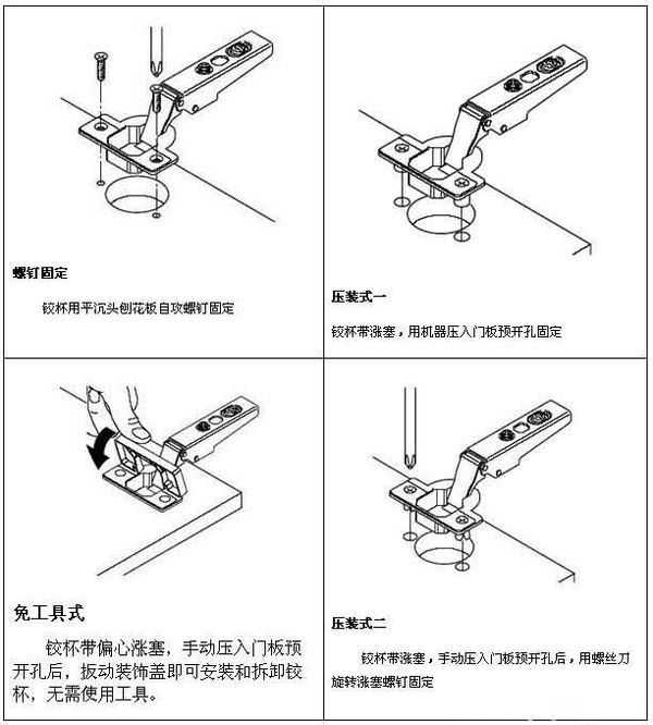 安裝家具后如何調(diào)整櫥柜門上的鉸鏈？