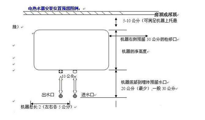 電熱水器如何安裝——電熱水器安裝方法