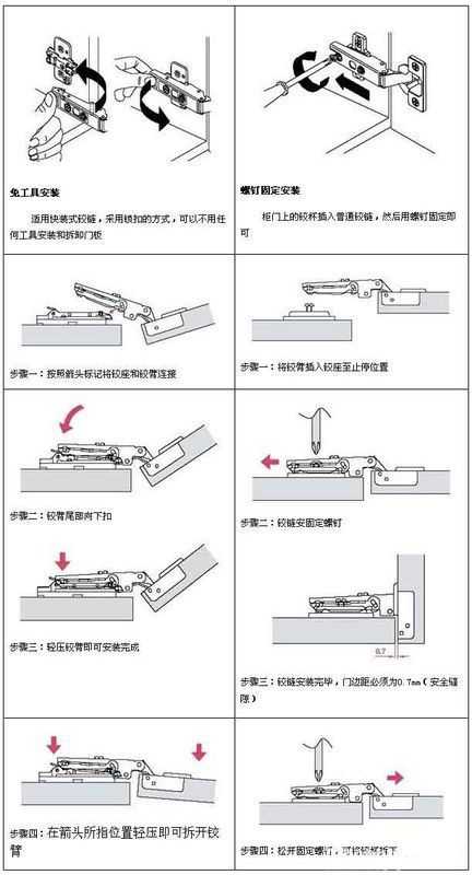 安裝家具后如何調(diào)整櫥柜門上的鉸鏈？