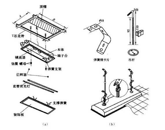 熒光燈具安裝排列不整齊、高度不一致