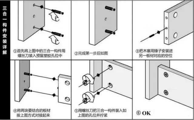 家具三合一螺釘怎么安裝？三合一螺釘安裝圖解