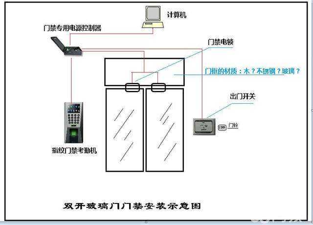 電子鎖怎么安裝 電子鎖安裝教程