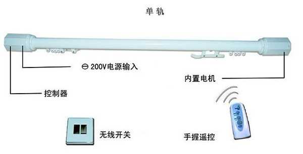 時(shí)尚高檔象征，電動(dòng)窗簾安裝詳細(xì)步驟