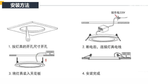 筒燈的安裝方法都有哪些？（圖解）