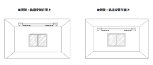 有石膏線窗簾要怎么安裝