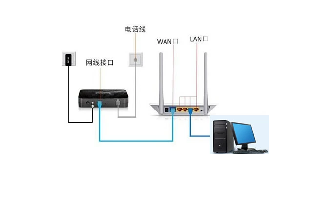 南京安裝調(diào)試路由器怎么收費(fèi)_wifi上不了網(wǎng)