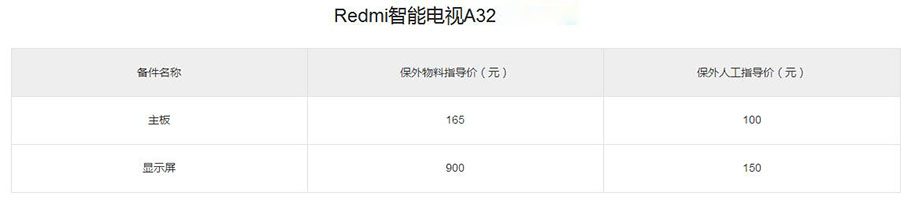 Redmi智能電視A32維修費.jpg