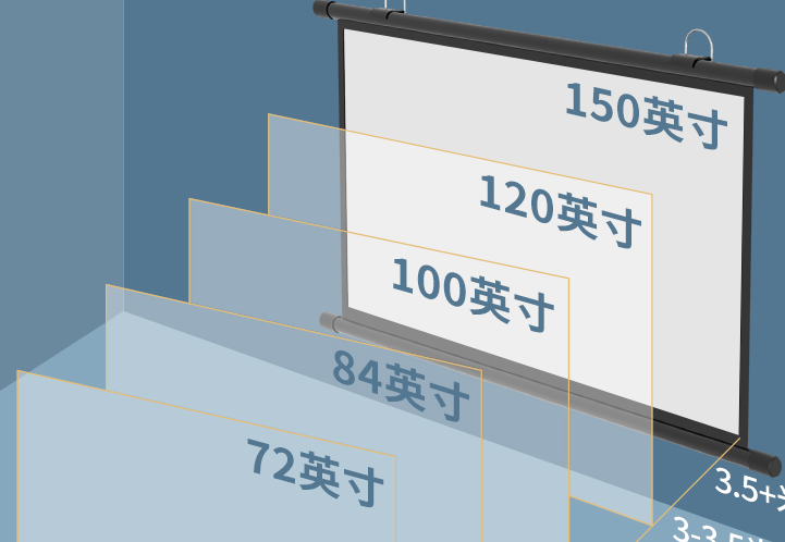 投影儀投影幕布安裝價(jià)格是多少？