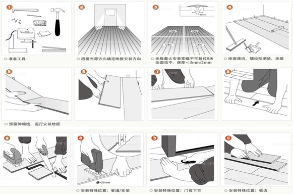 4種實(shí)用美觀的木地板安裝鋪設(shè)方法