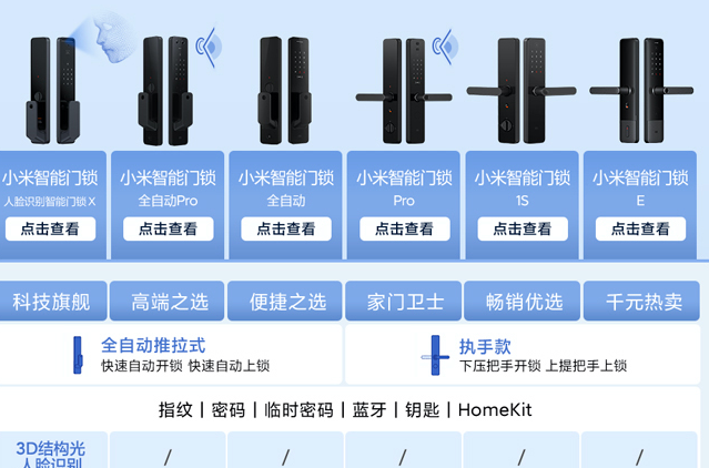 指紋鎖安裝方法和流程詳細介紹