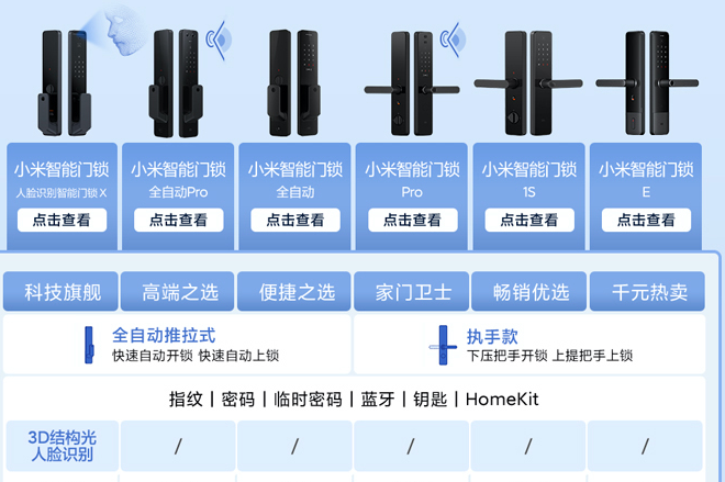 小米指紋鎖常見故障維修解決方法_有備無患get起來