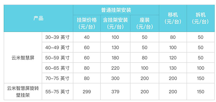 云米電視智慧屏和掛架安裝、移機(jī)、拆機(jī)多少錢？