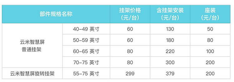 云米智慧屏掛架收費(fèi)多少錢？安裝多少錢？