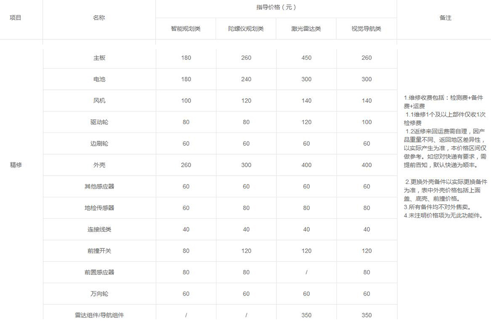 海爾智能掃地機維修多少錢？