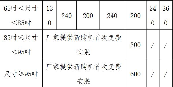 TCL普通/旋轉(zhuǎn)/浮窗電視安裝多少錢？