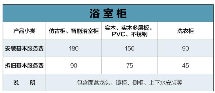 九牧浴室柜、定制浴室柜/淋浴房安裝拆舊多少錢(qián)？