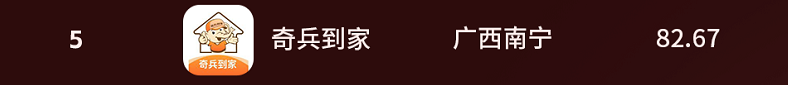 企業(yè)微信截圖_16967588564034.png