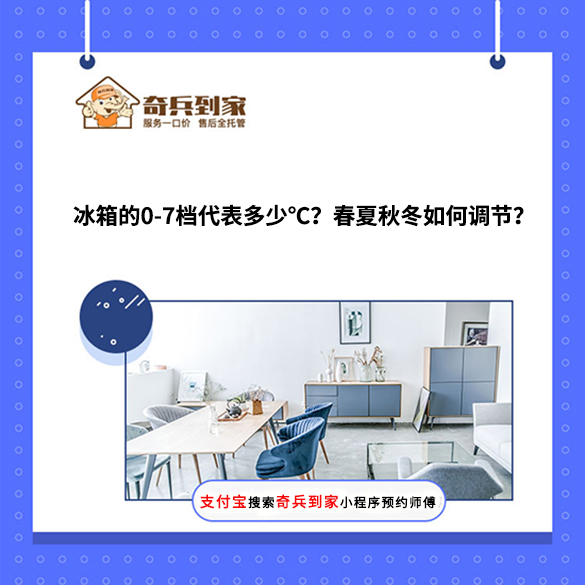 冰箱的0-7檔代表多少℃？春夏秋冬如何調(diào)節(jié)？